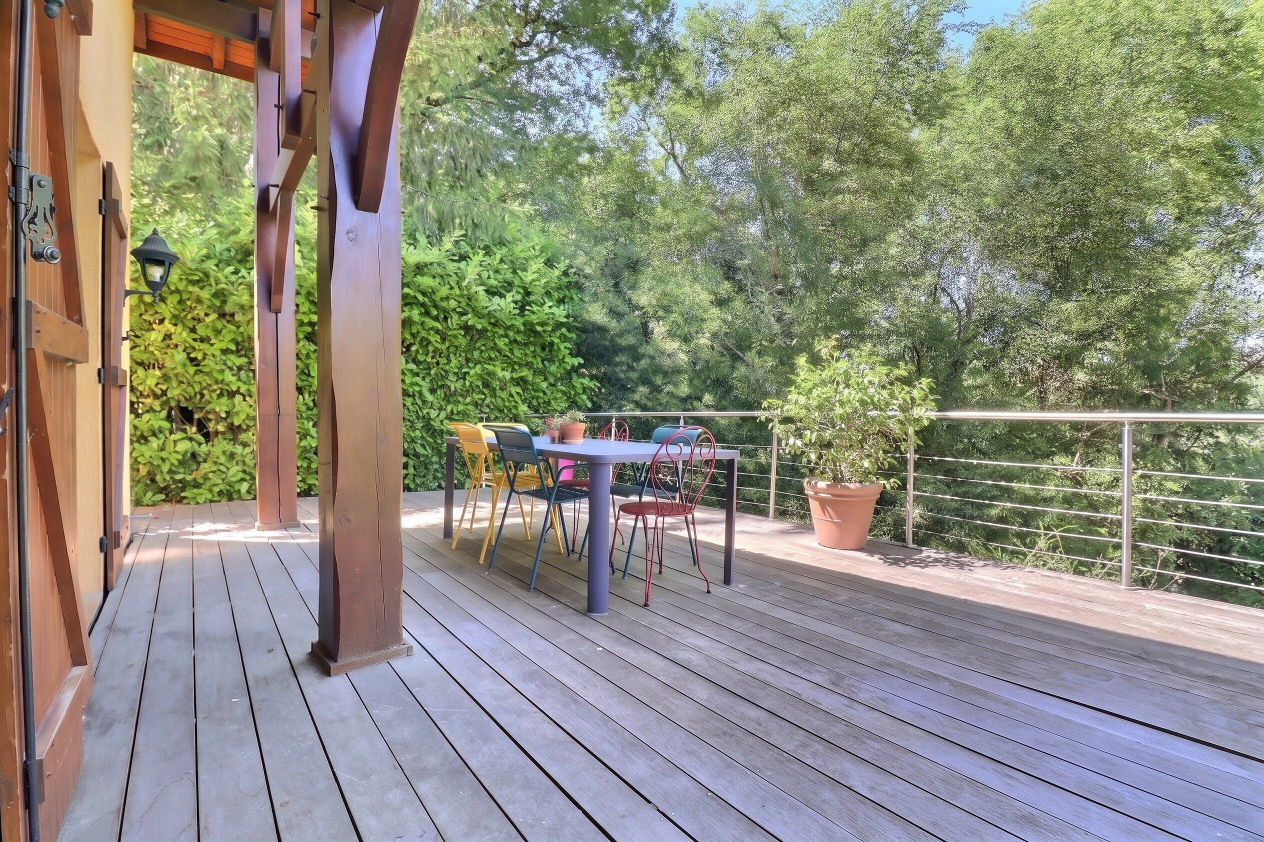 Property view