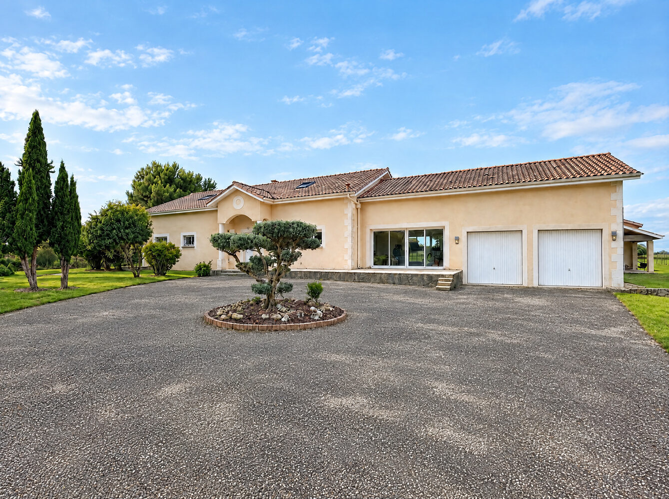 Property view
